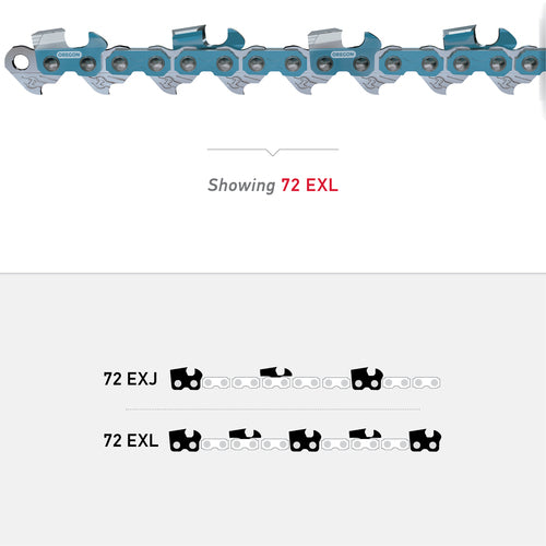 Oregon 68DL 3/8 .050 18" Chainsaw Chain 2 Pack 72EXL068X2 Replaces Stihl 33RS 68 Husqvarna H47-68